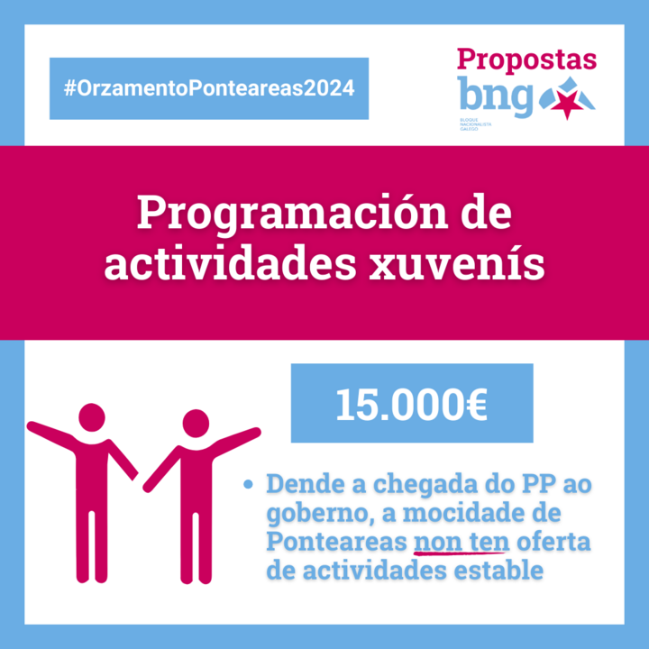 Propomos manter e aumentar axudas que o goberno tripartito de Nava Castro prop&oacute;n eliminar. Colectivos sociais, tra&iacute;das de augas, centros culturais, comercio, mocidade, igualdade e emerxencia social centran as nosas propostas.