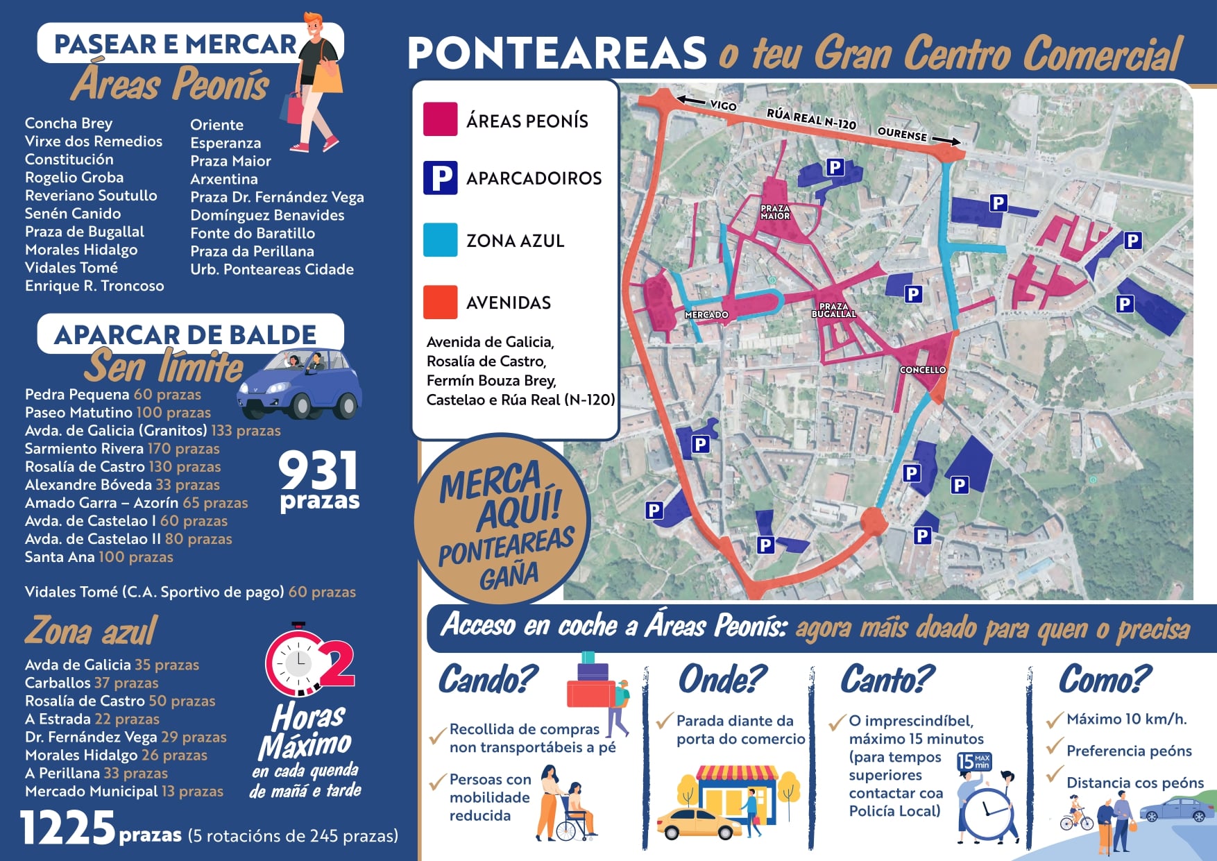 campaña comercio 22 interior
