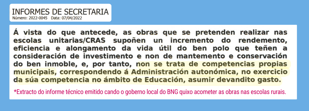 recorte Deseño informes CRA